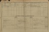 2. soap-pj_00302_census-1880-kbelnice-cp001_0020