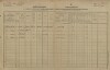 1. soap-pj_00302_census-1880-oplot-cp053_0010