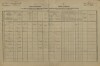 1. soap-pj_00302_census-1880-prichovice-cp016_0010