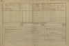 2. soap-pj_00302_census-1880-rence-cp028_0020