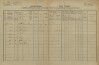 1. soap-pj_00302_census-1880-snopousovy-cp026_0010
