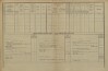 2. soap-pj_00302_census-1880-snopousovy-cp026_0020