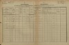 1. soap-pj_00302_census-1880-snopousovy-cp031_0010