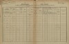 1. soap-pj_00302_census-1880-snopousovy-cp033_0010