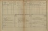 4. soap-pj_00302_census-1880-snopousovy-cp033_0040