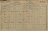 1. soap-pj_00302_census-1880-vreskovice-cp055_0010