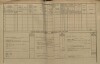 5. soap-pj_00302_census-1880-vreskovice-cp055_0050