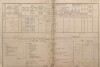 2. soap-pj_00302_census-1890-biluky-cp001_0020