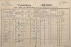 1. soap-pj_00302_census-1890-chlumy-cp046_0010