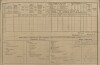 2. soap-pj_00302_census-1890-srby-cp001_0020