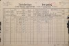 1. soap-pj_00302_census-1890-vrcen-cp001_0010