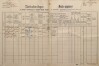 1. soap-pj_00302_census-1890-zelvice-cp029_0010