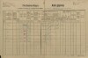 1. soap-pj_00302_census-1890-borovy-cp043_0010