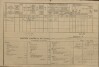 2. soap-pj_00302_census-1890-cervene-porici-cp001_0020