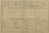 3. soap-pj_00302_census-1890-horsice-cp036_0030