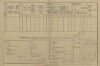 2. soap-pj_00302_census-1890-knihy-cp008_0020