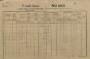 1. soap-pj_00302_census-1890-kuciny-cp015_0010