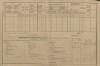 4. soap-pj_00302_census-1890-letiny-cp006_0040