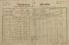 1. soap-pj_00302_census-1890-lisice-racany-cp062_0010