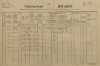 1. soap-pj_00302_census-1890-lisice-cp026_0010