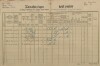 1. soap-pj_00302_census-1890-luzany-dlouha-louka-cp027_0010