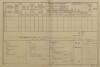 2. soap-pj_00302_census-1890-luzany-dlouha-louka-cp029_0020