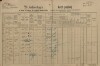 1. soap-pj_00302_census-1890-prestice-cp013_0010