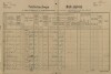 1. soap-pj_00302_census-1890-prichovice-cp032_0010