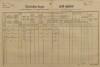 1. soap-pj_00302_census-1890-prichovice-cp034_0010