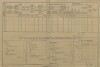 2. soap-pj_00302_census-1890-rence-cp020_0020