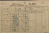 1. soap-pj_00302_census-1890-snopousovy-cp019_0010