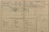 3. soap-pj_00302_census-1890-snopousovy-cp019_0030