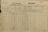 1. soap-pj_00302_census-1890-vodokrty-cp001_0010