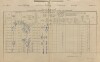 1. soap-pj_00302_census-1900-mecholupy-cp011_0010