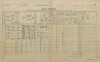 1. soap-pj_00302_census-1900-petrovice-cp084_0010