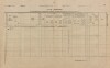 1. soap-pj_00302_census-1900-vrcen-cp063_0010