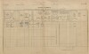 1. soap-pj_00302_census-1900-dnesice-cp064_0010