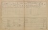 2. soap-pj_00302_census-1900-merklin-cp133_0020