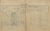 1. soap-pj_00302_census-1900-prestice-cp390_0010