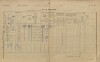 1. soap-pj_00302_census-1900-skocice-cp082_0010