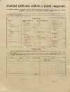 3. soap-pj_00302_census-1910-biluky-cp001_0030