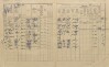 2. soap-pj_00302_census-1910-kramolin-cp019_0020