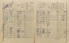 2. soap-pj_00302_census-1910-kramolin-cp034_0020