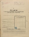 1. soap-pj_00302_census-1910-nepomuk-cp150_0010