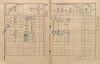 9. soap-pj_00302_census-1910-nepomuk-cp150_0090