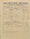 4. soap-pj_00302_census-1910-radkovice-osobovy-cp004_0040