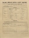 4. soap-pj_00302_census-1910-radkovice-cp022_0040