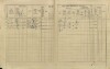 2. soap-pj_00302_census-1910-chlumcany-cp009_0020