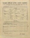 3. soap-pj_00302_census-1910-chlumcany-cp090_0030