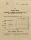 1. soap-pj_00302_census-1910-kbelnice-cp001_0010